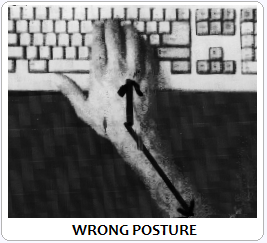 طريقة خاطئة
